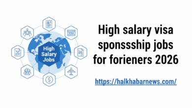 High Salary Visa Sponsorship Jobs for Foreigners 2026